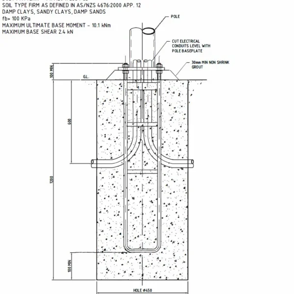 Pure Foundation for Base Plate Poles